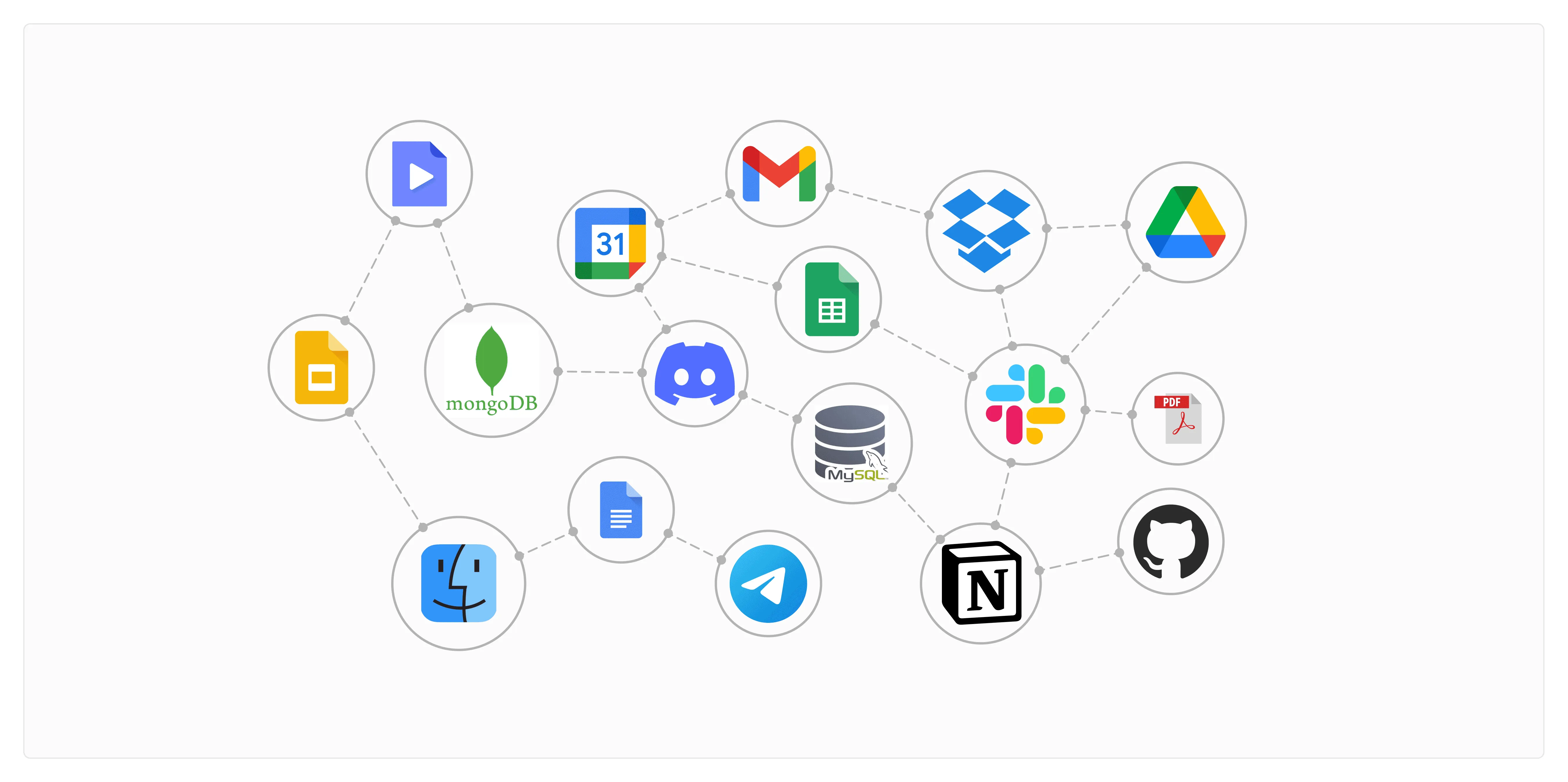 Context awareness through semantically connected data sources