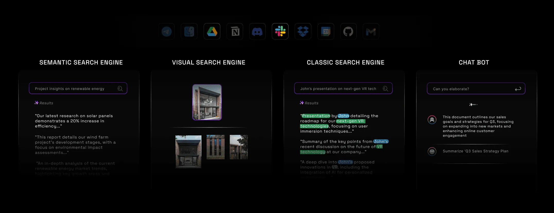 Unbody AI use cases overview